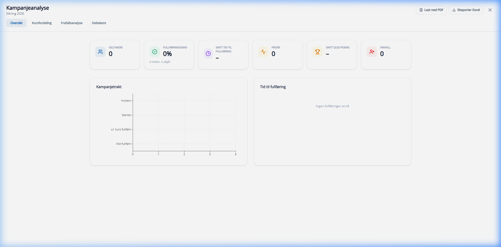 MyRiskLogic Analytics